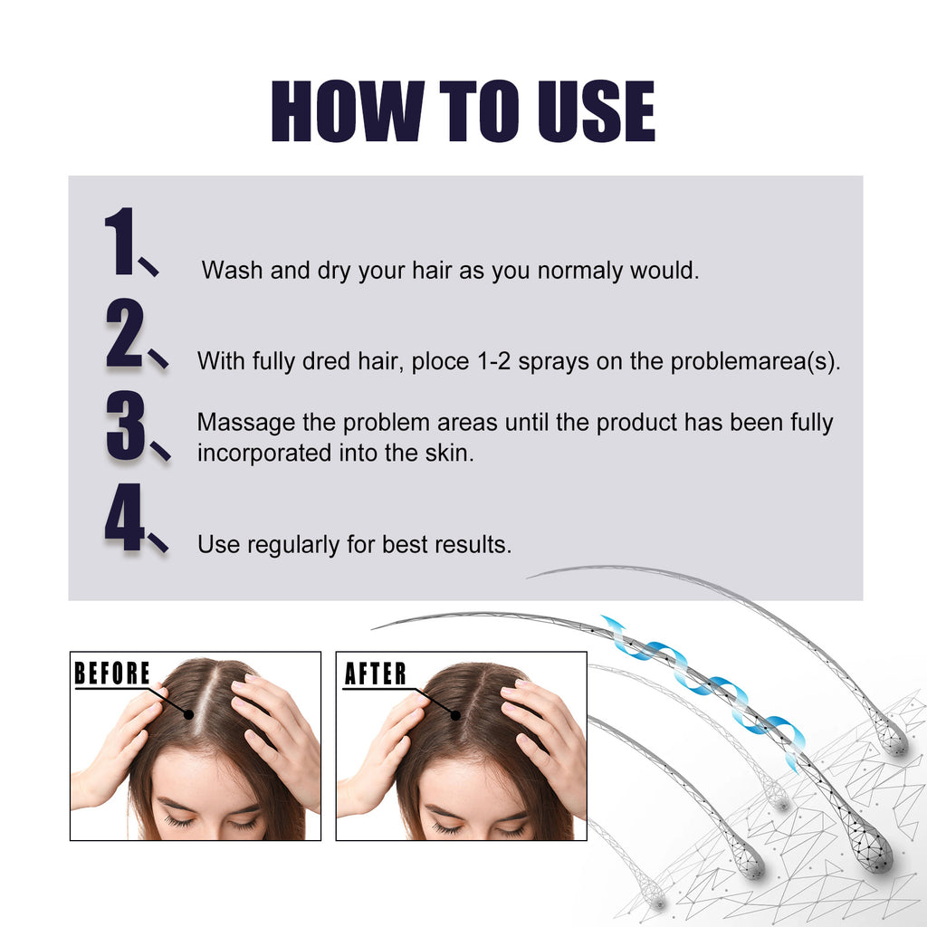Hair Dense Herbal Spray, Nourishes Hair Prevents Hair Loss Strengthens And Thickens Hair Spray