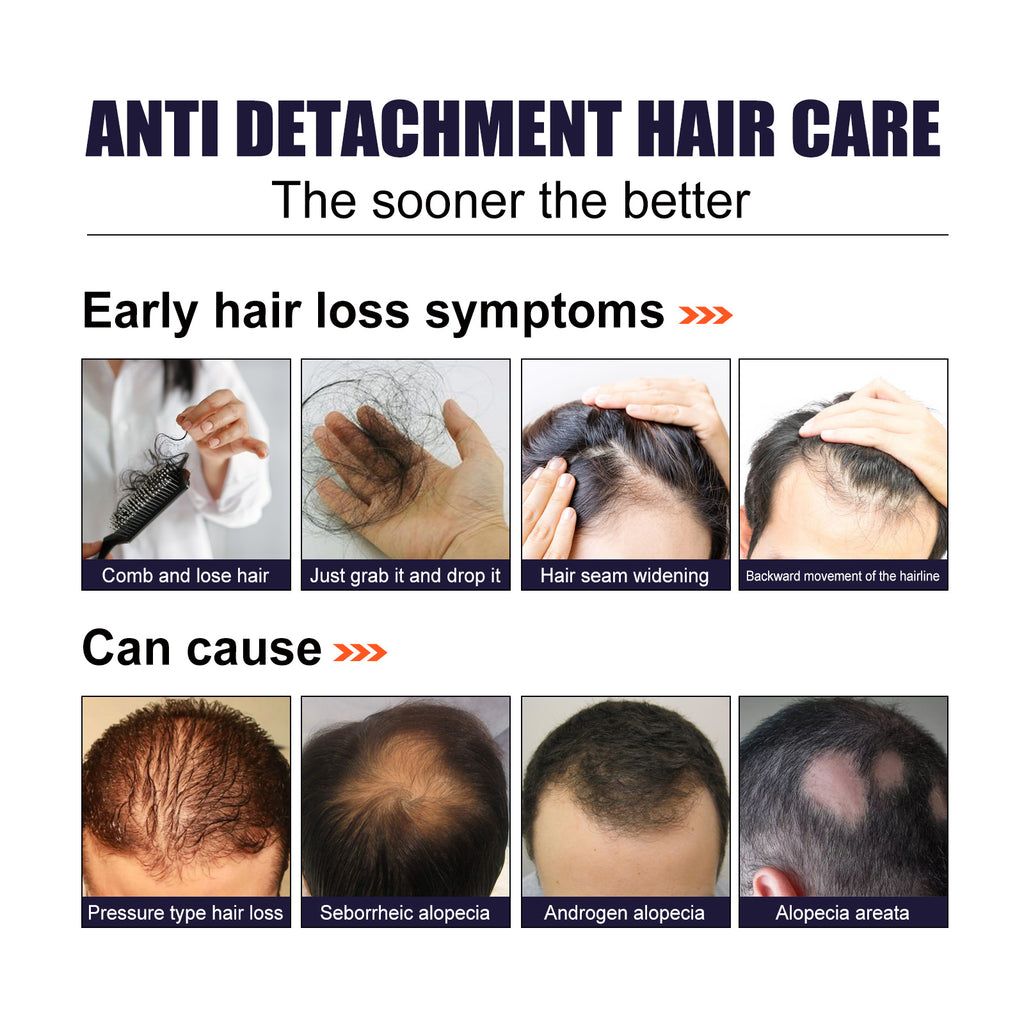 Hair Dense Herbal Spray, Nourishes Hair Prevents Hair Loss Strengthens And Thickens Hair Spray